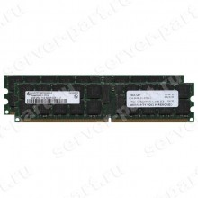 RAM DDRII-400 HP (Micron) 2Gb 1Rx4 REG ECC PC2-3200R(345114-861)