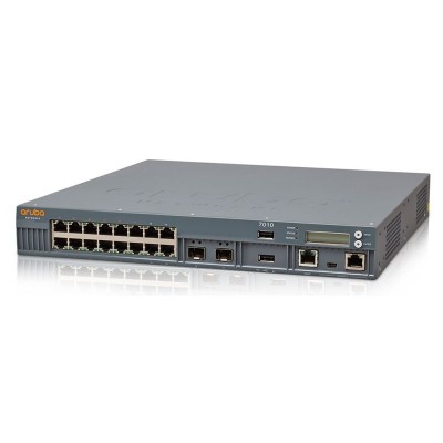 HPE JW678A - Контроллеры Aruba (ХПЕ) HPE JW678A - Контроллеры Aruba (ХПЕ)