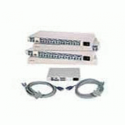 400338-001 HP 2X8KVM SERVER CONSOLE SWI (ХПЕ) 400338-001 HP 2X8KVM SERVER CONSOLE SWI (ХПЕ)